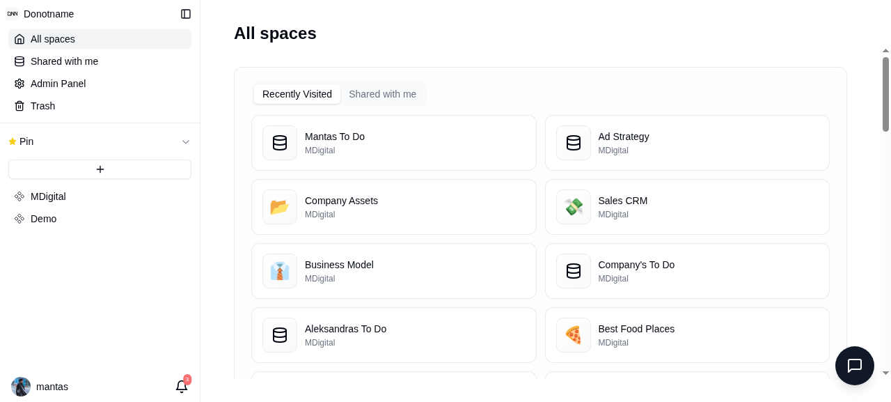 Spaces dashboard